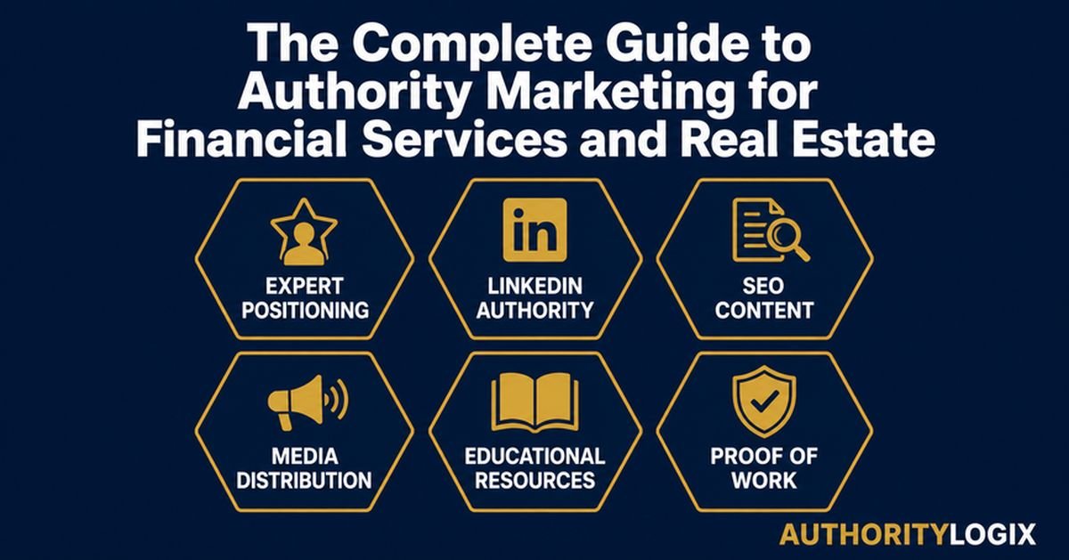 authority marketing for financial services — 6-pillar framework diagra