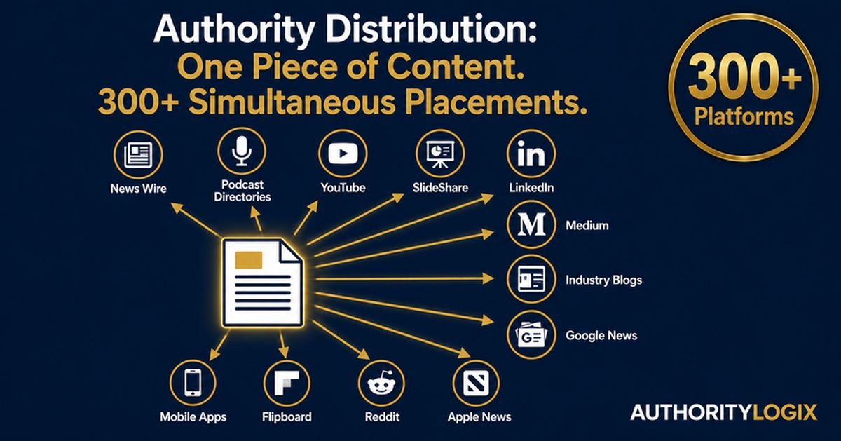 authority distribution