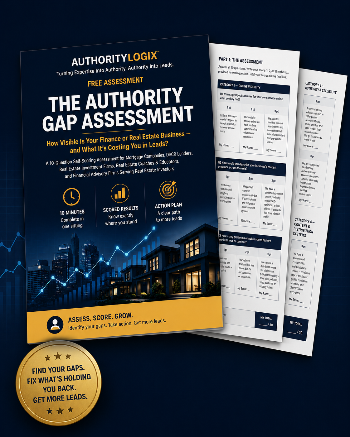 The Authority Gap Assessment