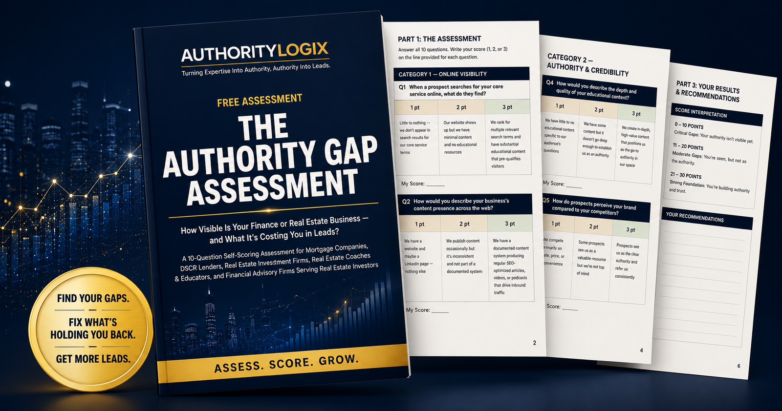 The Authority Gap Assessment — PDF document mockup with interior pages