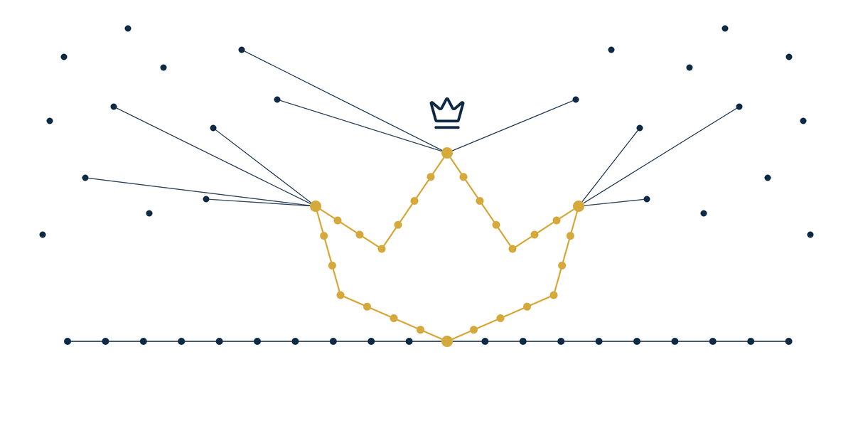 financial services brand recognition without rates hero illustration of a gold three-point outline rising from a flat row of identical navy dots