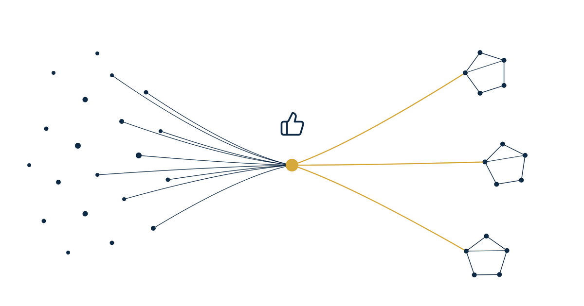physical therapy patient satisfaction hero illustration of scattered navy feedback dots gathering into one gold point that feeds three organized clusters