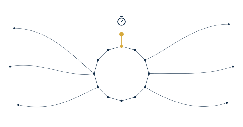 Physical therapy speed to response patient acquisition hero illustration of a navy dot ring with one fast gold connection