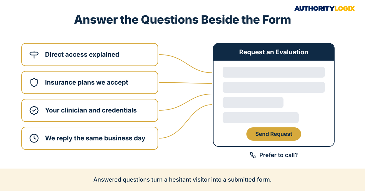 Physical therapy website contact form conversion layout with direct access, insurance, clinician and reply-time answers beside the form