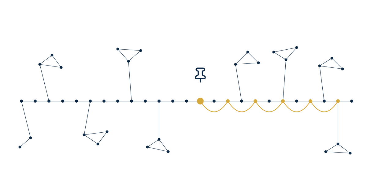 Google Posts physical therapy practice hero illustration of a steady gold rhythm of dots along a navy dot timeline