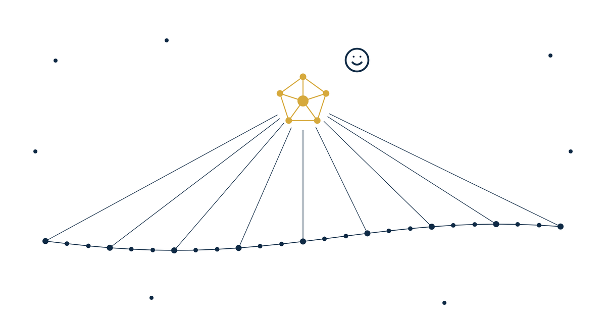 Physical therapy Google reviews generation hero illustration of a navy dot path of visits feeding one gold cluster