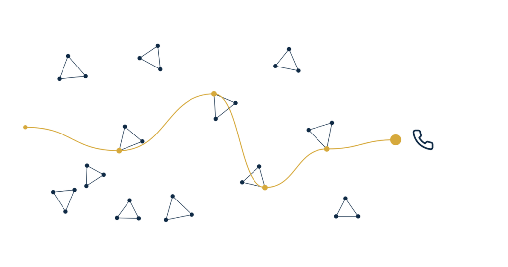 Physical therapy patient local search behavior hero illustration of a gold path of checks ending at a single gold dot beside a phone icon