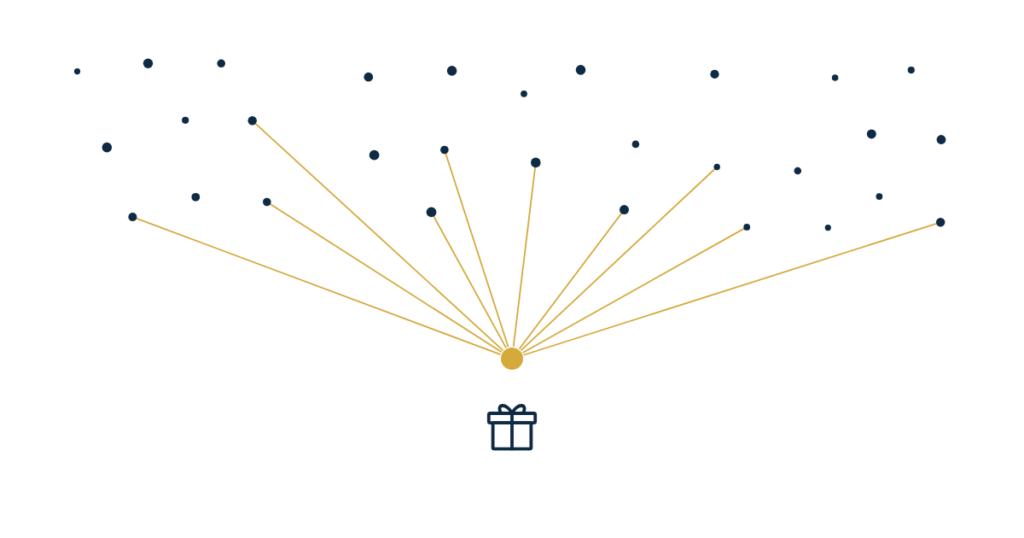 real estate lead magnet strategy — website visitors becoming captured contacts