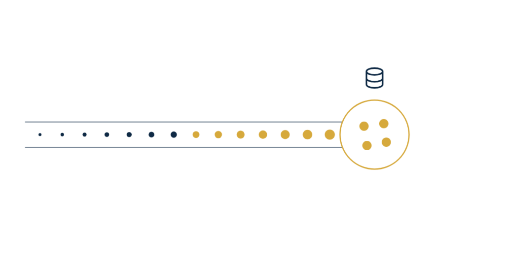 real estate investment firm inbound investor pipeline — investors moving through one inbound channel