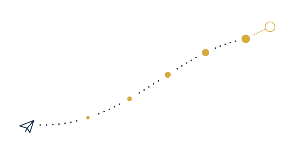 real estate email nurture sequence — a contact moving step by step to a booked consultation
