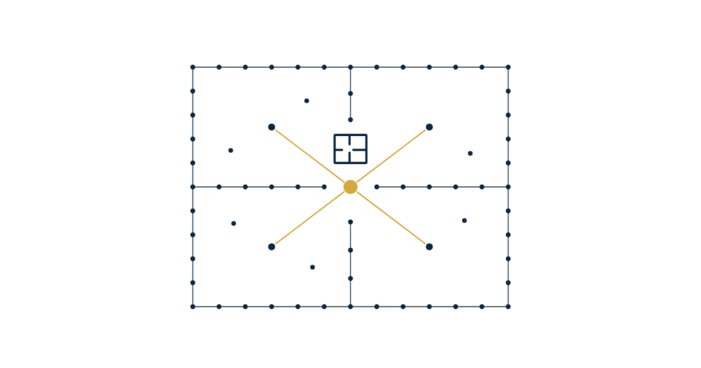 real estate website structure content SEO — an organized site plan connecting every section