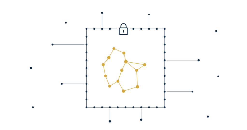 real estate competitive moat authority — market position protected by authority