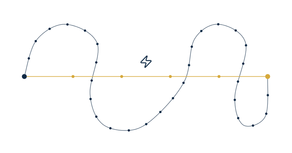 real estate website page speed SEO hero illustration of a short gold path cutting past a long winding navy dot route
