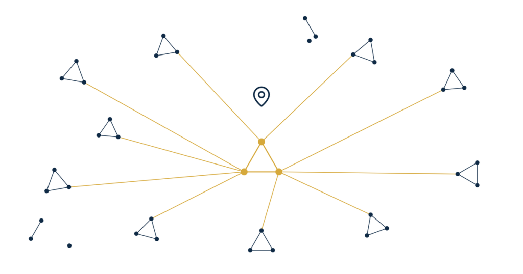 Real estate citation building local SEO hero illustration of navy dot triangles linked to one gold triangle at the center