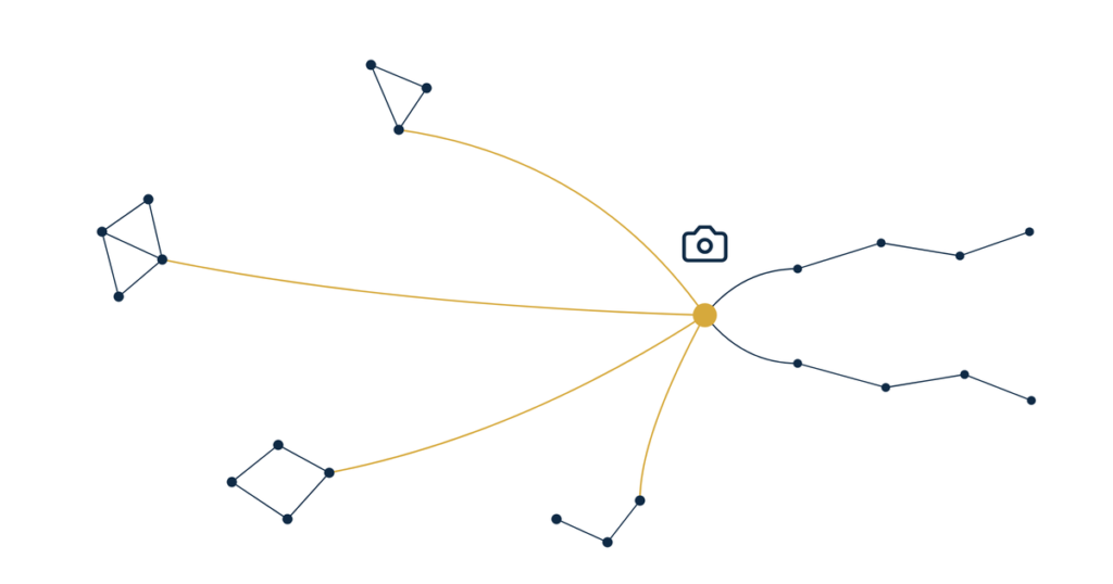 Real estate firm media coverage authority hero illustration of navy outlet clusters linking to one gold firm dot