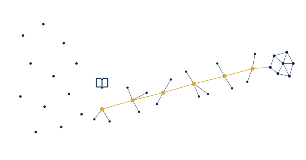 Real estate investment case study marketing hero illustration of a gold documented path of dots connecting scattered navy dots to a tight investor cluster