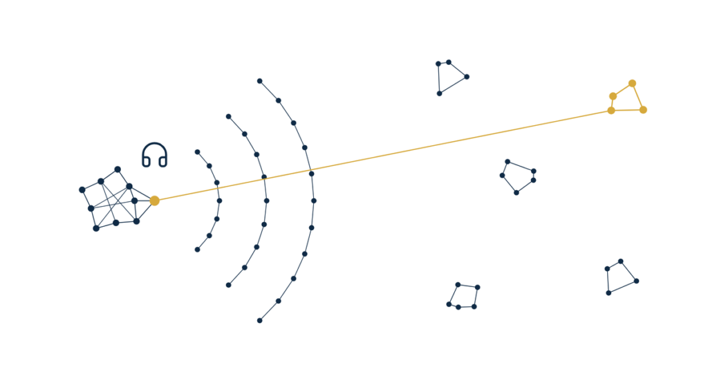 Real estate investment firm podcast authority hero illustration of gold sound-wave arcs carrying a small navy network out to a distant gold cluster