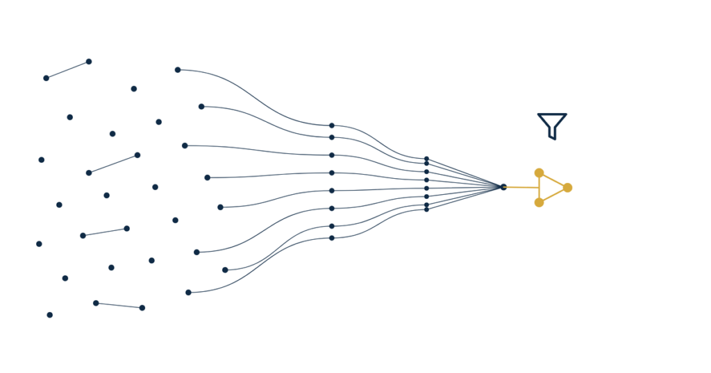 Real estate coach lead generation system hero illustration of scattered navy dots converging into a gold triangle