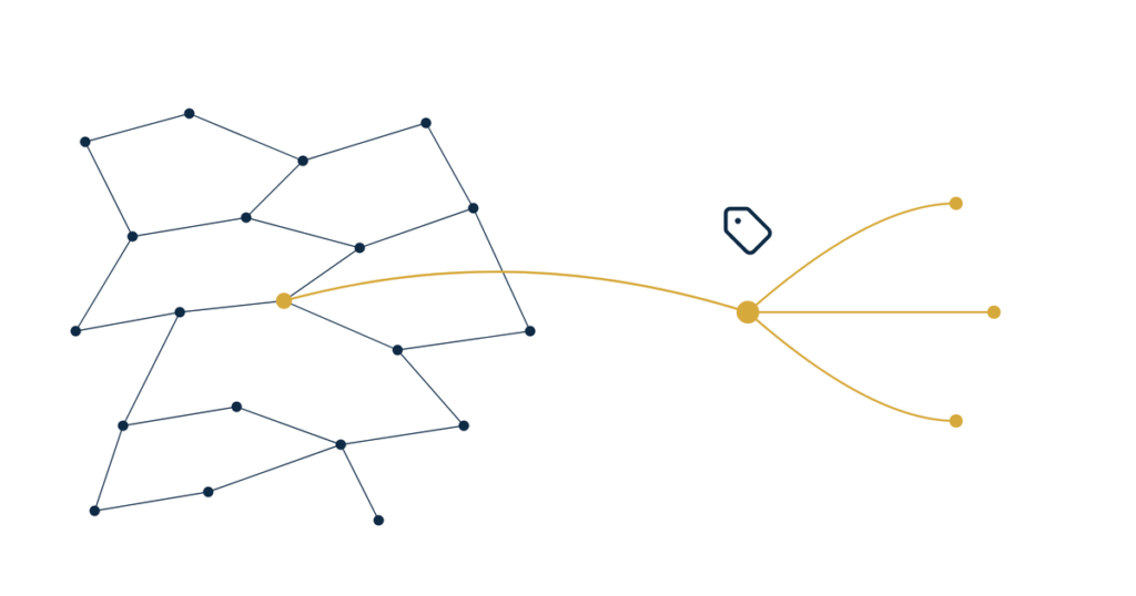 Real estate home valuation tool leads hero illustration of one gold home dot growing into a gold pipeline from a navy dot network