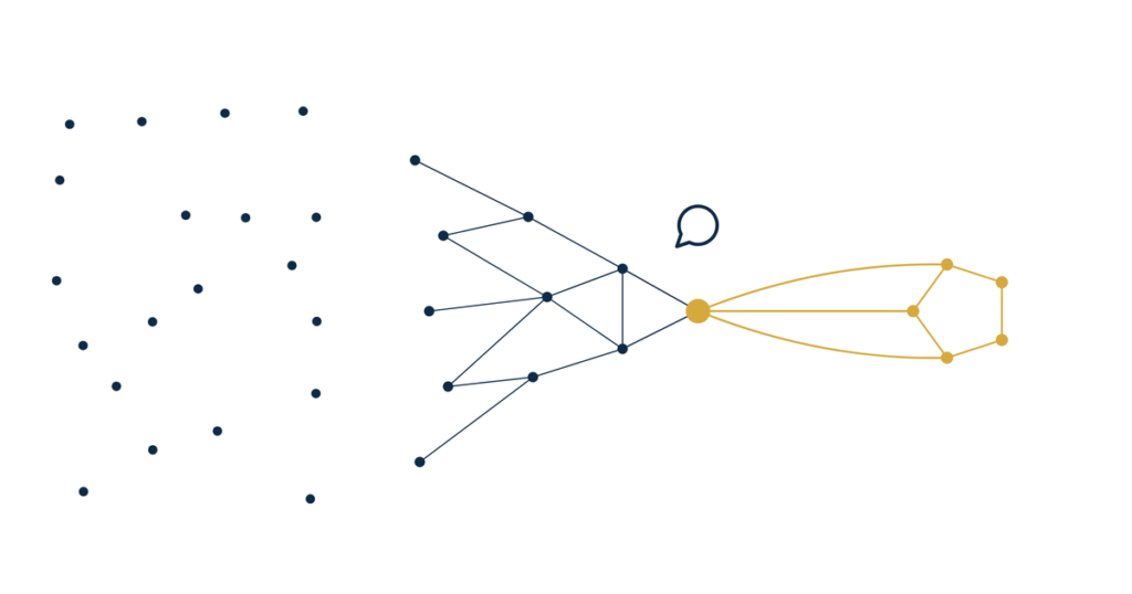 Real estate coach free discovery call conversion hero illustration of scattered navy dots narrowing into one gold conversation point