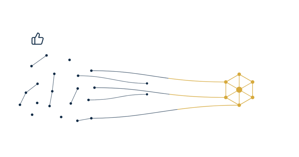 Real estate social media content website traffic hero illustration of scattered navy dots converging into a gold website hub