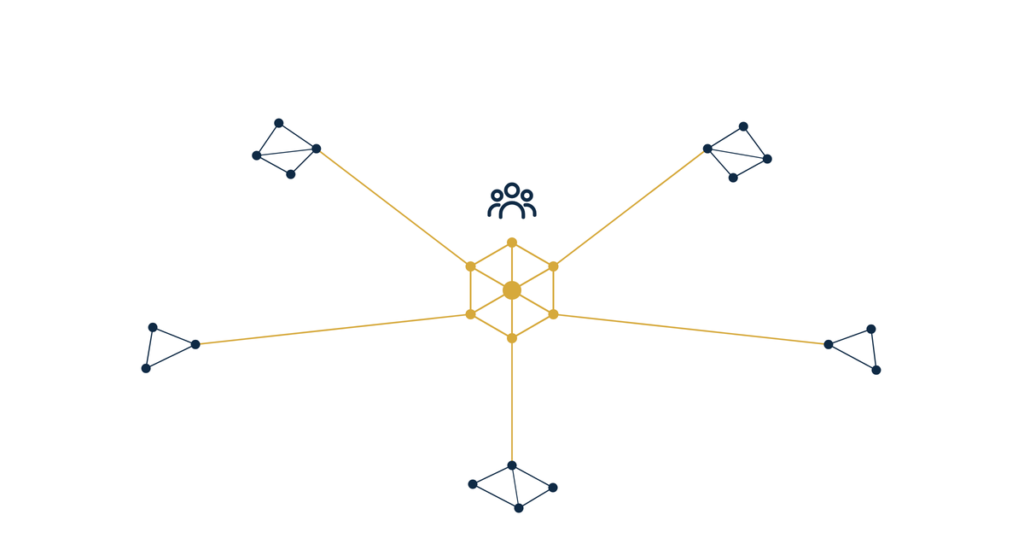 Real estate firm scale single to multi agent hero illustration of a gold hub with navy agent clusters tied to it by gold lines