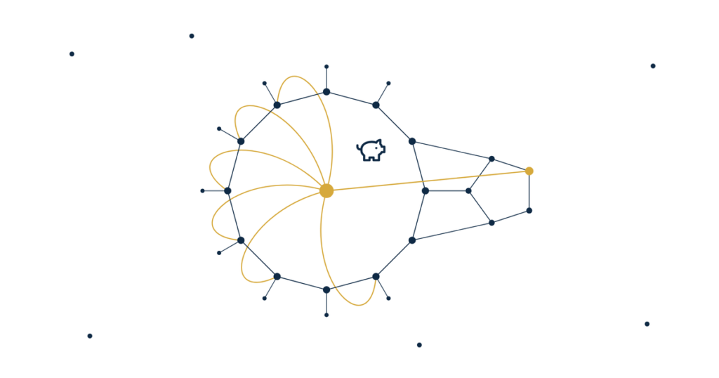 Real estate investor relations content hero illustration of navy partner dots with gold lines looping back to one central gold sponsor dot