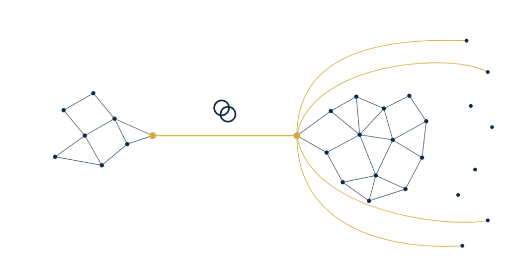 Real estate coach strategic partnerships growth hero illustration of two navy dot networks joined by a gold bridge line